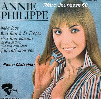R�tro Jeunesse 60 (France)